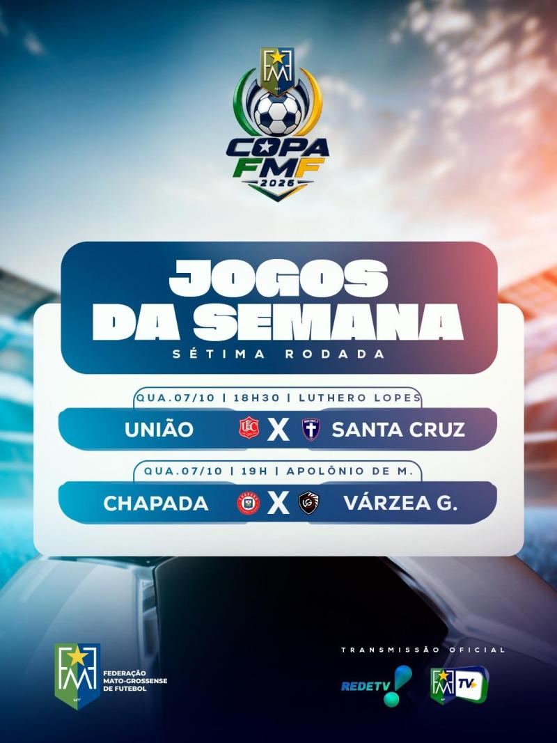 7ª rodada da Copa FMF movimenta a competição com dois jogos nesta quarta-feira (07)